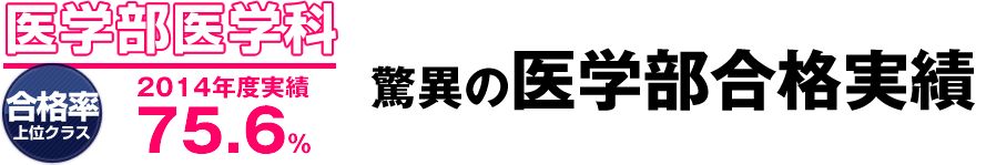 医学部医学科、合格率83.3％。驚異の医学部合格実績